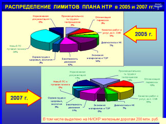 http://www.zdt-magazine.ru/publik/pravlenie/2007/images/Gapanov02-07_5.jpg