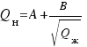 Q_ = A + {B}/{sqrt{Q_}}