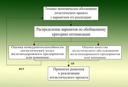 http://www.zdt-magazine.ru/publik/ekonom/2005/images/kozev08-05_2.jpg