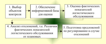 http://www.zdt-magazine.ru/publik/ekonom/2005/images/kozev08-05_5.jpg