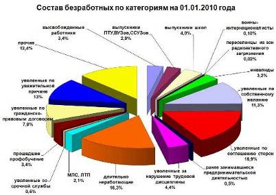 http://mintrud.gov.by/modules/document/_img/s000087_937899.jpg